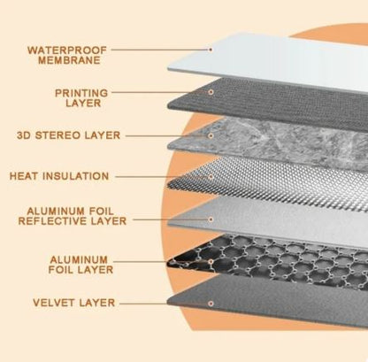 🔥 LAST DAY 50% OFF! 🔥 HeatMate Quiet Foot Heater – Portable Under Desk Space Heater